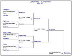 Tournament Bracket Maker Pro